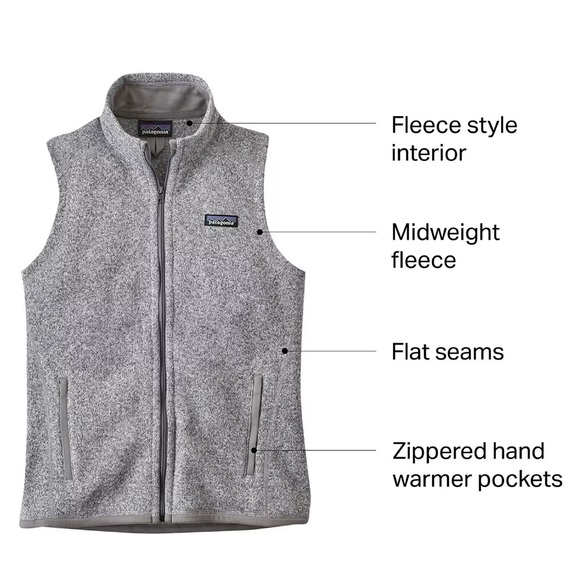 Patagonia Fleece Vest - Picture 6 of 7